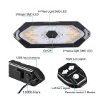e0e285791d151775633919c323f41cd6 Indikator kretanja za elektricni trotinet
