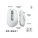 3349abef31333cd1c46aa273619a8c50 Miš Logitech MX Anywhere 3S pale gray 910-006959