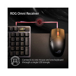 bb256e4bb40b34c15c12071980a3d4be ASUS P520 ROG STRIX IMPACT III Wireless Gaming USB miš crni