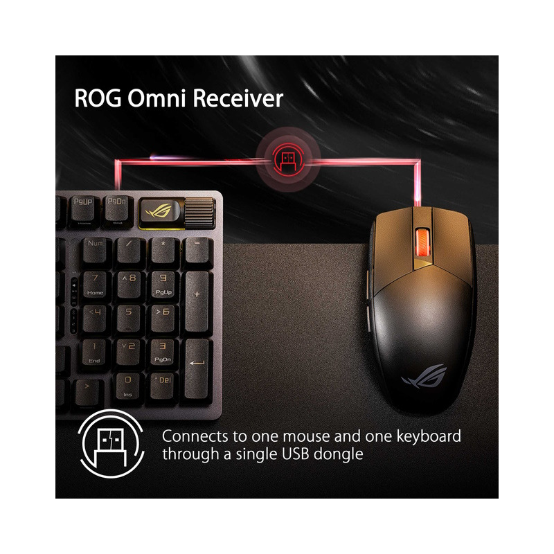 bb256e4bb40b34c15c12071980a3d4be ASUS P707 ROG Spatha X Wireless Gaming Optical USB crni miš