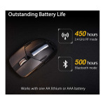 ddbaa14788912a2527f29d0ceb16fd9c ASUS P520 ROG STRIX IMPACT III Wireless Gaming USB miš crni