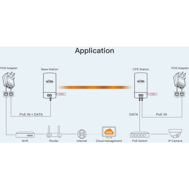 0ae31b34e236993f730f376508a336eb E-GREEN Adapter USB 3.0 (F) - USB 3.1 Tip C (M) - OTG 0.15m crni