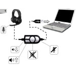 af692cacc637b966bee1faba5cc2414e GHS-U-5.1-01 Gembird 5.1 surround gejmerske slusalice sa mikrofonom USB