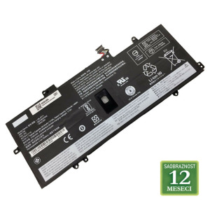 603c77dad6d8bdd877c82fad768d3cc4 Baterija 69KF2 za laptop DELL Alienware M17 R3 11.4 V / 7167mAh / 86Wh