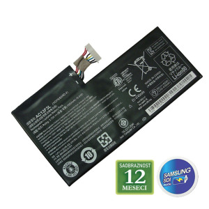 6a09ffe9c2afe1d142786261c85f3c99 ZIGBEE-SWITCH-DS103 Gembird RSH Tuya WiFi Pametni kucni prekidac sa 3tastera EU Standard
