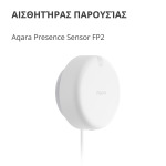 00a6846ce5a512ca5b32f860e085dead Presence Sensor FP2: Model No: PS-S02D; SKU: