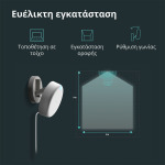 2d5cb3cef48ea2b919ec64c851567a3d Presence Sensor FP2: Model No: PS-S02D; SKU: