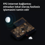 376e0a8af36e90452456009c3bc92490 Presence Sensor FP2: Model No: PS-S02D; SKU: