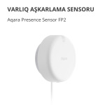 55a420b66dd76a085e25896aed2c683b Presence Sensor FP2: Model No: PS-S02D; SKU: