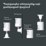 56c92be96b8e7fa87a757576e8cc8270 Aqara Smart Motion Sensor P1: Model No: MS-S02; SKU: