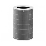 673ad2f8fe1e91f0fc9e8a0ec6c81479 XIAOMI Smart Air Purifier 4 Pro Filter prečišćivača vazduha BHR5062GL