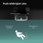 75f74b421fe6bb45e4d623b3b8ed7d54 Presence Sensor FP2: Model No: PS-S02D; SKU: