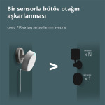 7e4f6fb579e35479449fbfb18639aed7 Presence Sensor FP2: Model No: PS-S02D; SKU: