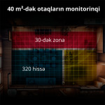 9bb17679f02617548aa9d2bd8f82063c Presence Sensor FP2: Model No: PS-S02D; SKU: