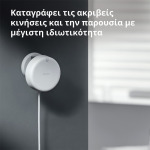 9e2a052483efe8cefe981977a949de0c Presence Sensor FP2: Model No: PS-S02D; SKU: