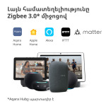 b0228a26648c206cc1e42de3fd29cfb4 Aqara Smart Motion Sensor P1: Model No: MS-S02; SKU: