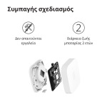 c780556c80ca446e4313e5f820db5b8d Aqara Vibration Sensor: Model No: DJT11LM; SKU