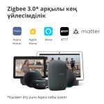 d7a256152ee80eb3e74836a3e6bb2958 Aqara Smart Motion Sensor P1: Model No: MS-S02; SKU: