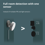 dcebdc48db4b544d8b2a804eb8422879 Presence Sensor FP2: Model No: PS-S02D; SKU: