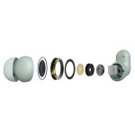 de4df734c606ba7913a3bdf3acd9f803 ENERGY SISTEM Urban Pulse Olive True Wireless bežične slušalice (M45529)