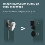 eaaa5ef3de68e69c9f8789f00faeeb09 Presence Sensor FP2: Model No: PS-S02D; SKU: