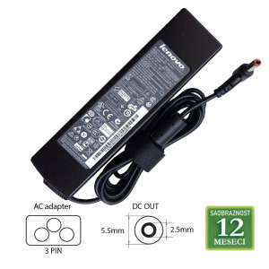 8a932b815d87b8abaad3f872773e44db LENOVO 19V-3.42A ( 5.5 * 2.5 ) ADP65YB B 65W ( bone ) LAPTOP ADAPTER